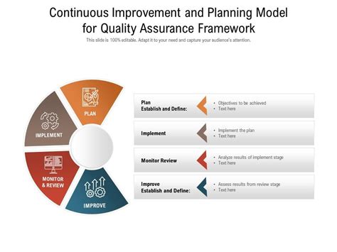 Top 10 Quality Assurance Plan Templates With Samples And Examples