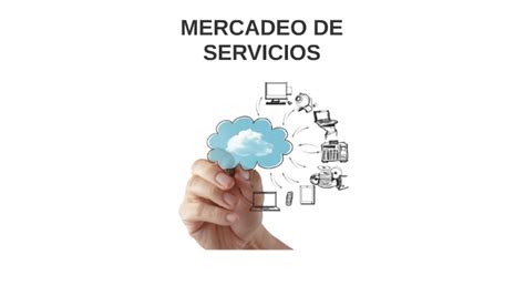 Mercadeo De Servicios Y El Crm By Nilsson Rivas