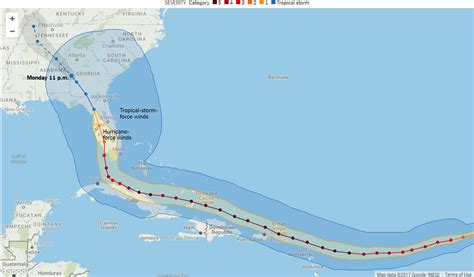 The Vernon Blog Hurricane Irma