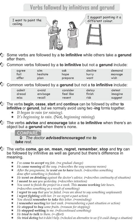 Grade 10 Grammar Lesson 22 Verbs Followed By Infinitives And Gerund 1