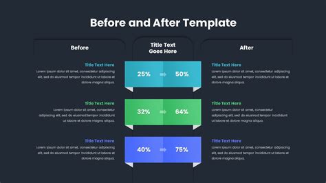 Before And After Slides Slidebazaar