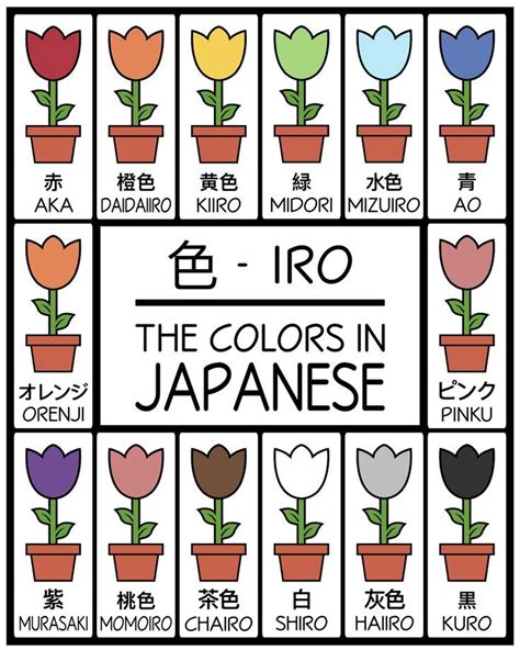 The Colors In Japanese Set Of Flowers And Posters Learn Japanese