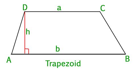 Area Of Circle Inscribed In A Isosceles Trapezoid Geeksforgeeks