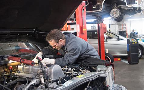 How Profitable Is An Auto Repair Shop Examples