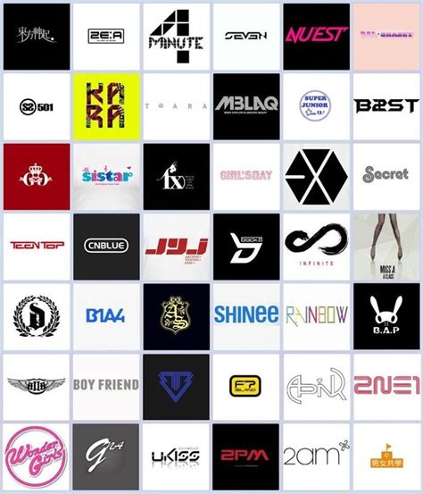 K Pop Logos Kpop Logos Kpop Shinee