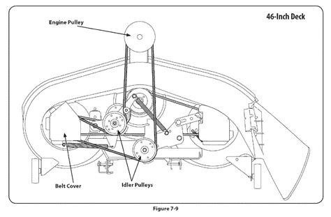 Yardman 46 Inch Riding Mower Belt Diagram Diagram Resource Gallery