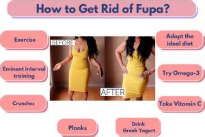 How To Get Rid Of Fupa 9 Tips Say Goodbye To FUPA Forever
