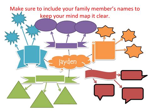 Printable Mind Map Template