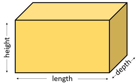 Diagram Of Length Width And Height Photos