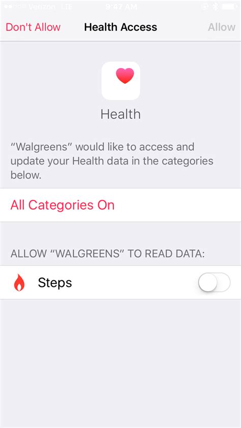 Seems like they need more staff in the pharmacy. Walgreens App Review: a Pharmacy in your Phone