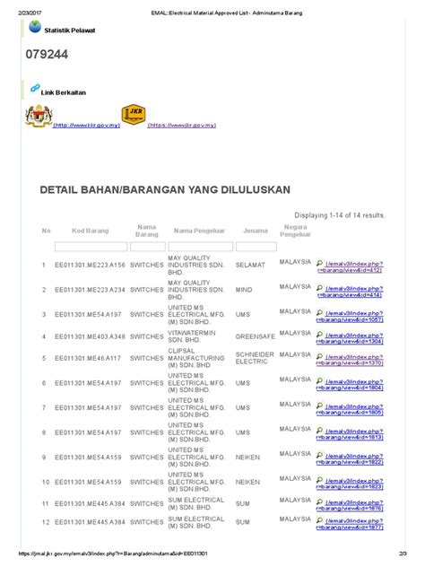 Shaifulsuliman march 14, 2016 at 5:03 am. Jkr Approved Material List
