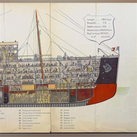 Rms Titanic Deck Plans Sexiz Pix