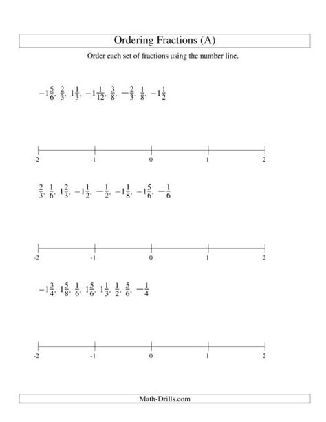 Ordering Fractions On A Number Line Easy Denominators To 24