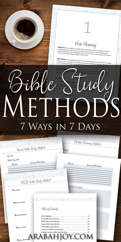 Why Reading Isnt Enough ~ Study The Bible Being