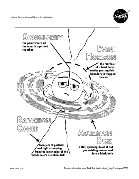 Black Hole Space Page Coloring Pages