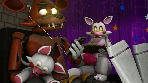 Five Nights At Freddys Animation Fnaf Animated Compilation Sfm Fnaf Images