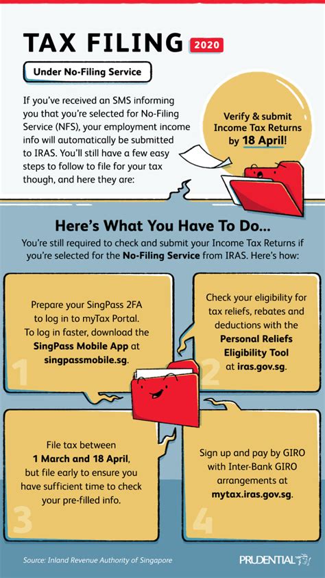 All You Need To Know About Individual Tax Filing Prudential Singapore