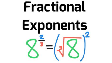 Exponents With Fractions Youtube