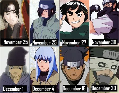 Anime Zone Characters Zodiac Signs Naruto Naruto