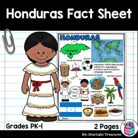 Honduras Fact Sheet For Early Readers Made By Teachers