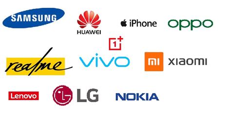 Top 10 Mobile Brands In World Techzoomtv