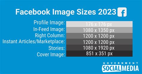 2023 Social Media Image Sizes For All Networks Cheatsheet 48 Off