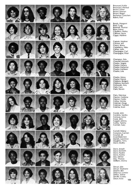 The Yellow Jacket Yearbook Of Thomas Jefferson High School 1981