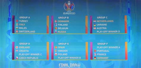 Over 1000 live soccer games weekly, from every corner of the world. UEFA EURO 2020 Group A for Cymru