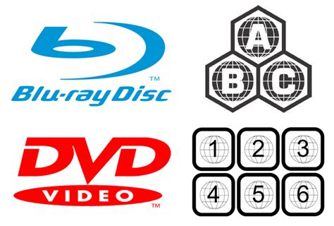 Blu Ray And Dvd Region Codes And Video Standards Brenton Film