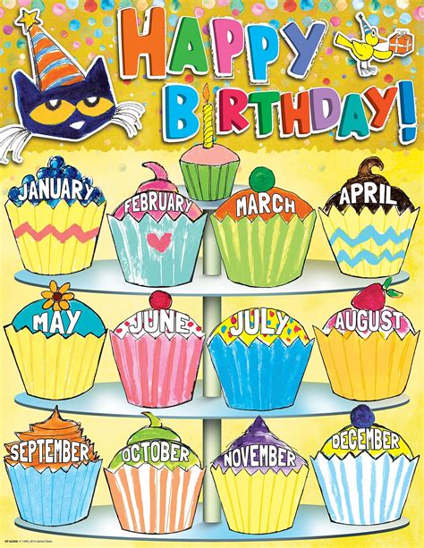 Birthday Calendar Classroom Birthday Bulletin Boards Cat Birthday