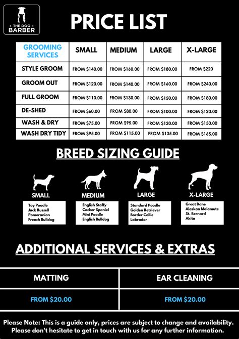 Grooming Price Guide Thedogbarber