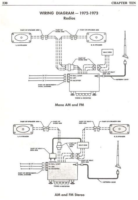 1981 Corvette Radio Wiring Diagram
