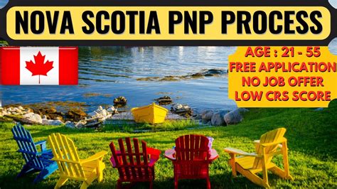 Nova Scotia Pnp 2022 Nova Scotia Pnp For Canada Pr Pnp Without Job