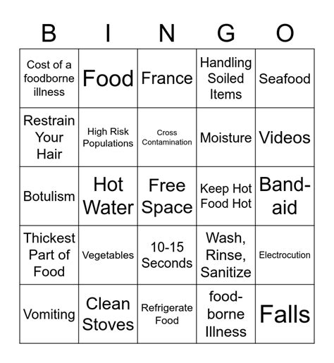Food Safety And Sanitation Bingo Card