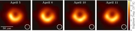 Supermassive Black Hole At The Heart Of The Messier 87 Galaxy Revealed Science 20