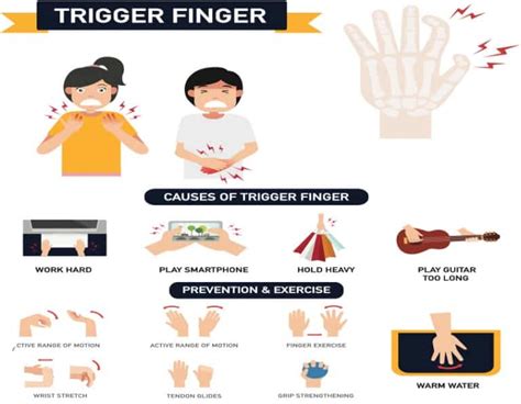 How To Prevent Repetitive Strain Injury Rsi Typing Lounge