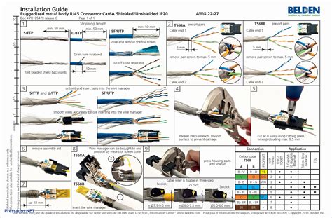 Cat6 keystone jack wiring diagram. Cat6 Punch Down Wiring Diagram | Free Wiring Diagram