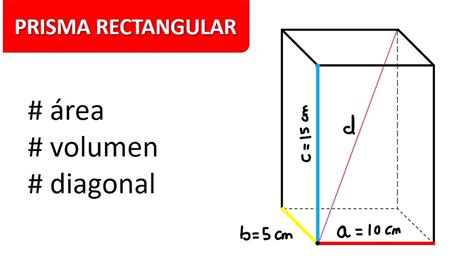 Prisma Rectangular Formula Para Sacar El Area - bmp-flow
