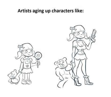 Aged Up Characters Be Like Know Your Meme