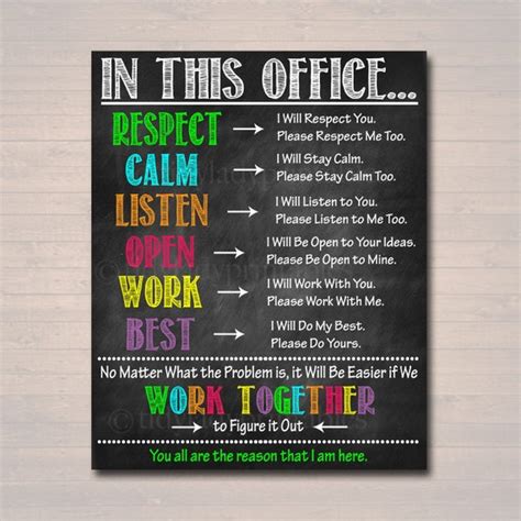 Office Etiquette Poster