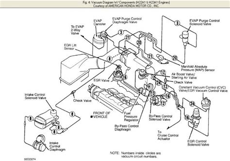 1996 honda accord ignition wiring diagram sample. need 93 prelude vacuum diagram! - Honda-Tech - Honda Forum ...