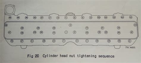 B80 Cylinder Head Tightening Sequence British Vehicles Hmvf