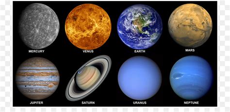 Sistema Solar Planeta Terrestre Do Planeta Png Transparente Grátis