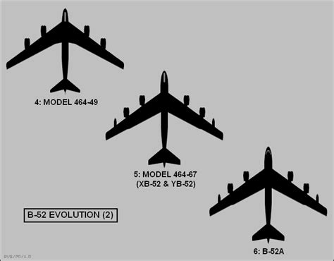 B 52 Evolution B 52 Stratofortress Strategic Air Command Military
