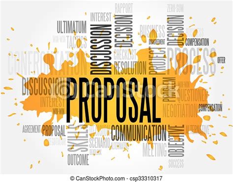 Proposal Word Cloud Business Concept