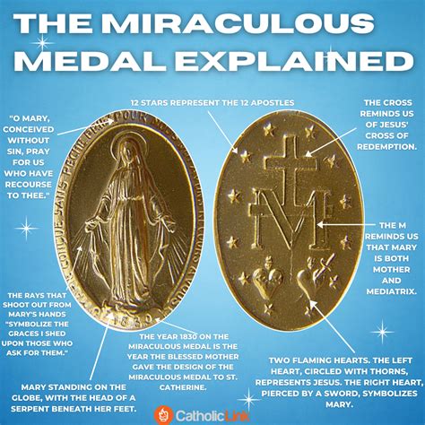 What Is The Miraculous Medal Catholic Link