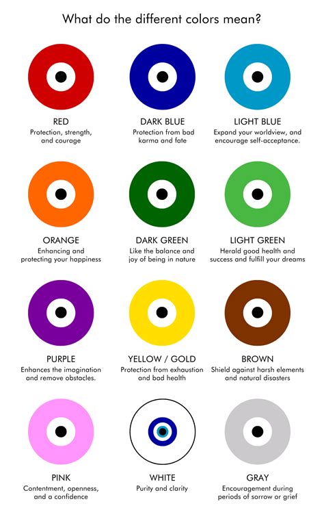 Evil Eye Color Meaning Artizan Joyeria