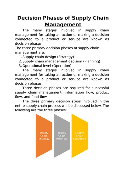Scm Kerala University Mba Notes Decision Phases Of Supply Chain