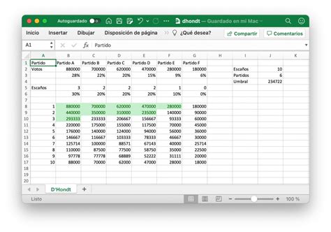 Aplicar El Método Dhondt En Excel Analytics Lane