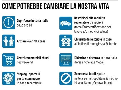 È ufficiale da lunedì 26 ottobre 2020 anche per il piemonte arriverà il la decisione è stata presa nella giornata di oggi dal presidente della regione piemonte alberto cirio. Dpcm, le ipotesi in campo: bar e ristoranti chiusi e ...